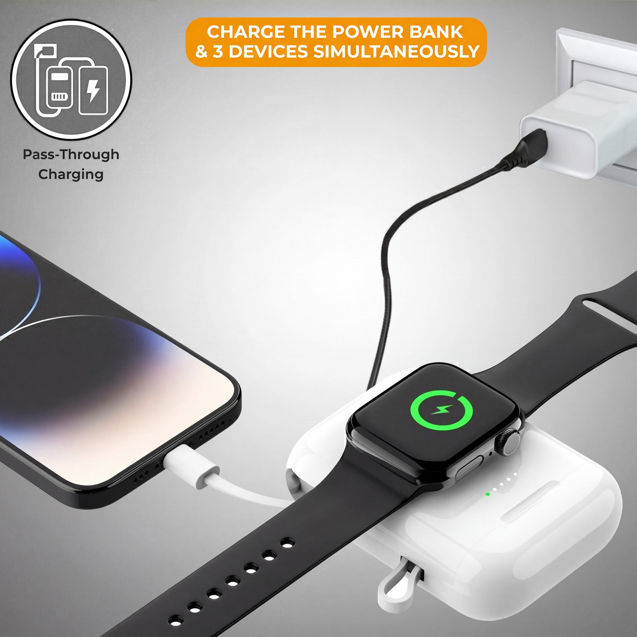 PowerBank Replacement Case for AirPods Pro - 4-in-1 Charger for iPhone, Apple Watch, AirPods